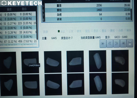 Attrezzatura di laboratorio di AOI Rice Grain Quality Analyzer con servizio a distanza di Dopo-vendita