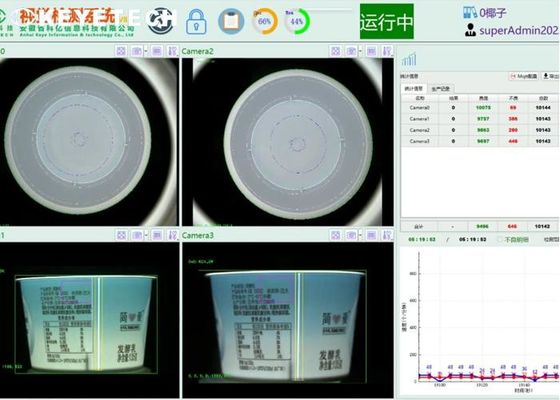 Macchina di controllo della qualità delle tazze di carta e plastica con sistema di ispezione con telecamera CMOS