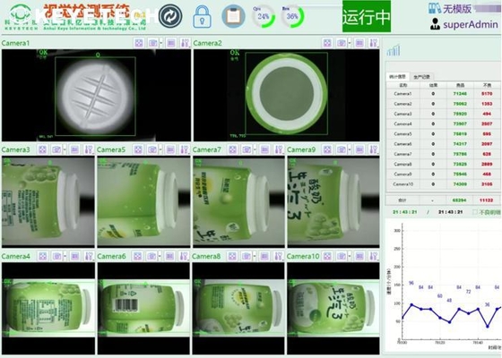 Macchina di ispezione AI per linea di riempimento, tappatura, etichettatura e rilevamento difetti superficiali