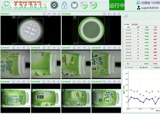 Sistema di ispezione visiva delle etichette delle maniche per applicazioni di visione nel settore alimentare e delle bevande